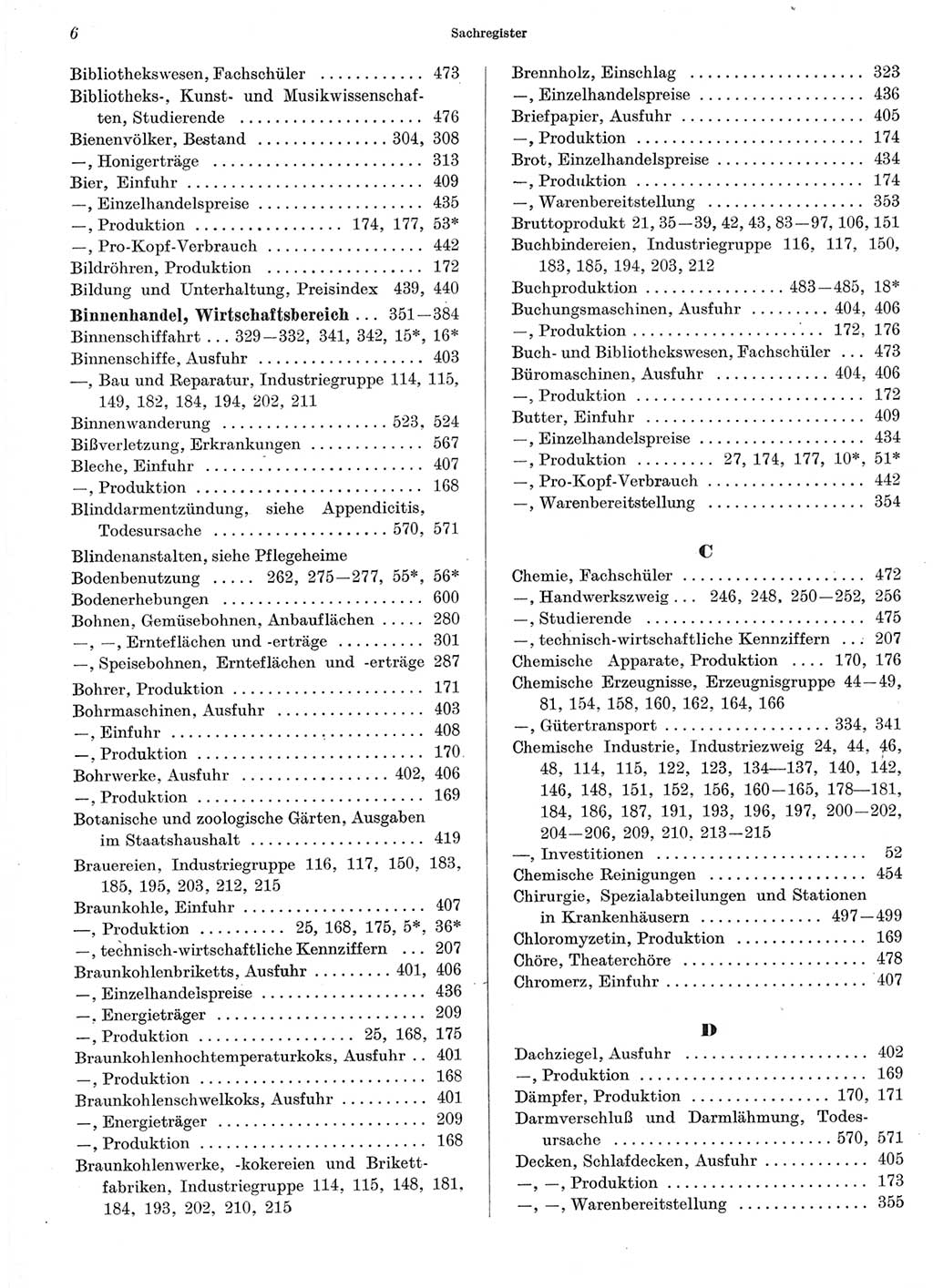 Statistisches Jahrbuch der Deutschen Demokratischen Republik (DDR) 1966, Seite 6 (Stat. Jb. DDR 1966, S. 6)
