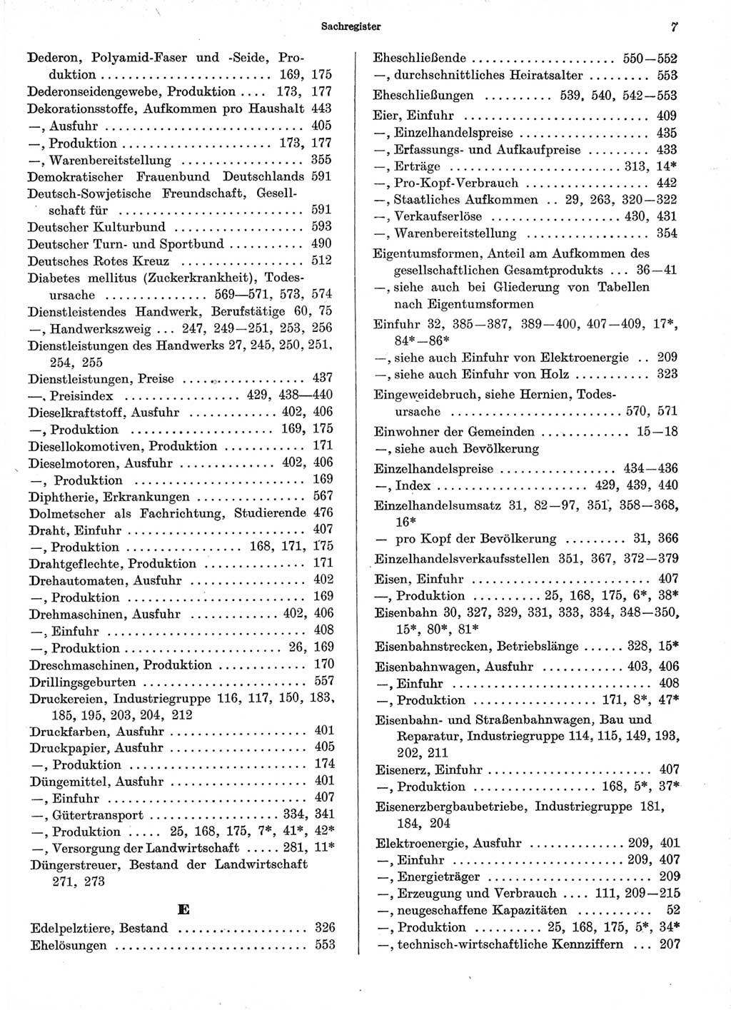 Statistisches Jahrbuch der Deutschen Demokratischen Republik (DDR) 1966, Seite 7 (Stat. Jb. DDR 1966, S. 7)