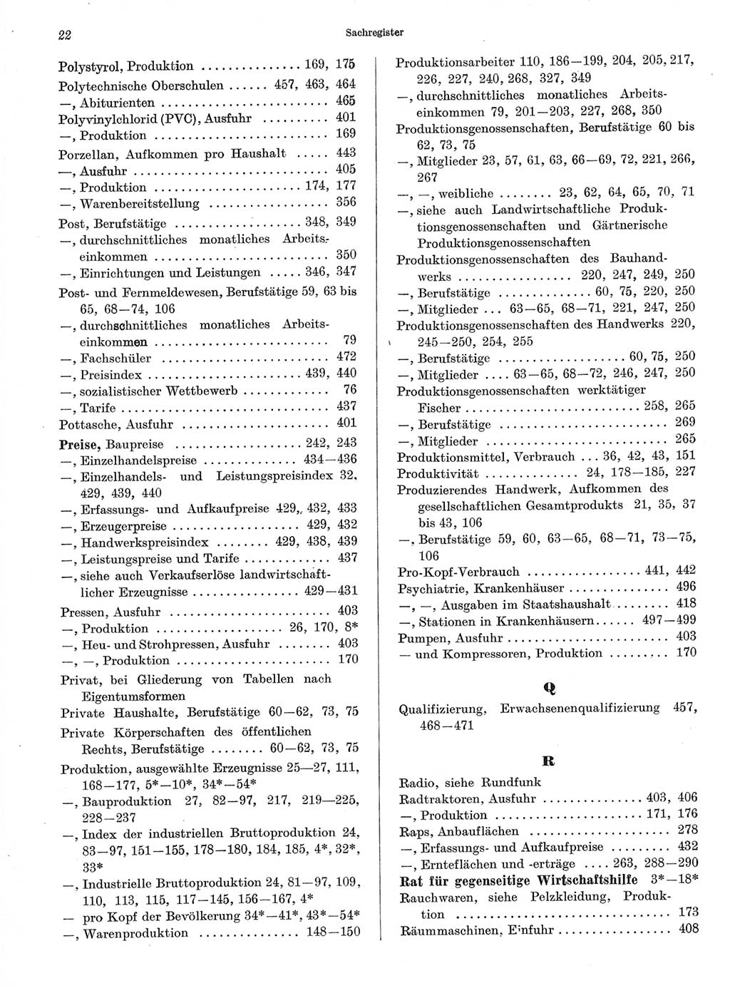 Statistisches Jahrbuch der Deutschen Demokratischen Republik (DDR) 1966, Seite 22 (Stat. Jb. DDR 1966, S. 22)