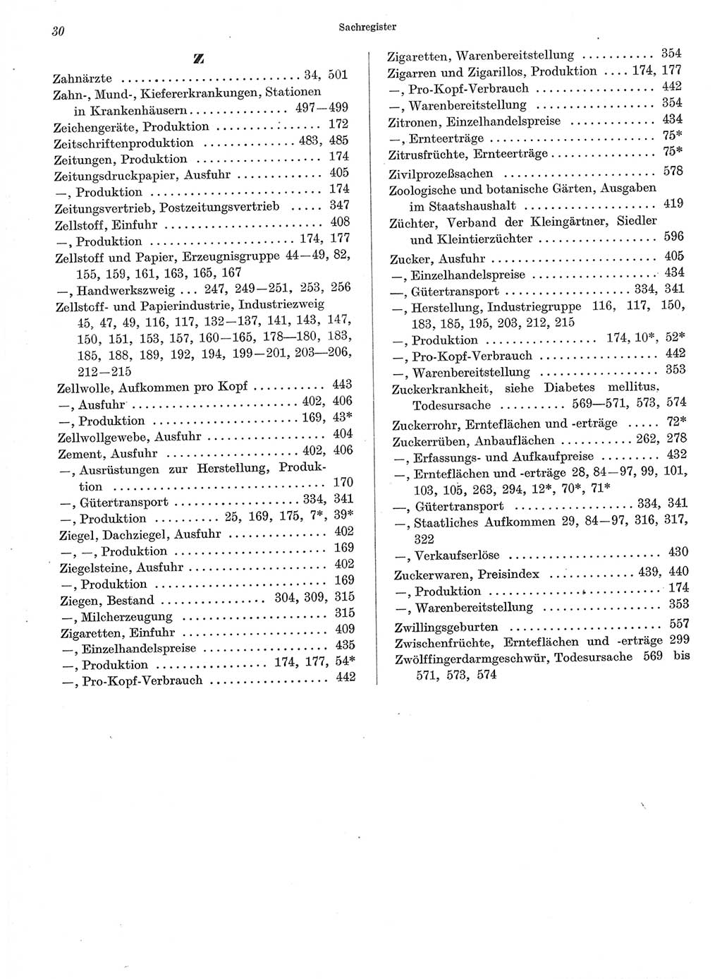 Statistisches Jahrbuch der Deutschen Demokratischen Republik (DDR) 1966, Seite 30 (Stat. Jb. DDR 1966, S. 30)