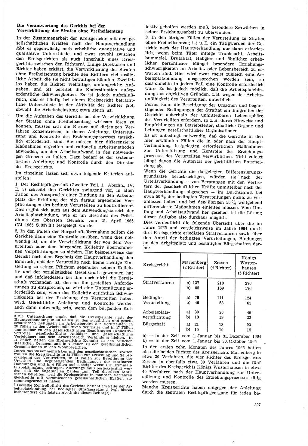 Neue Justiz (NJ), Zeitschrift für Recht und Rechtswissenschaft [Deutsche Demokratische Republik (DDR)], 20. Jahrgang 1966, Seite 207 (NJ DDR 1966, S. 207)