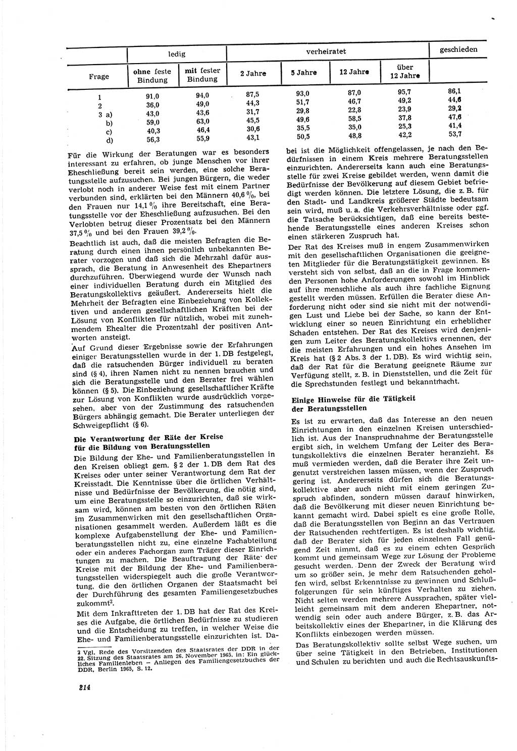 Neue Justiz (NJ), Zeitschrift für Recht und Rechtswissenschaft [Deutsche Demokratische Republik (DDR)], 20. Jahrgang 1966, Seite 214 (NJ DDR 1966, S. 214)