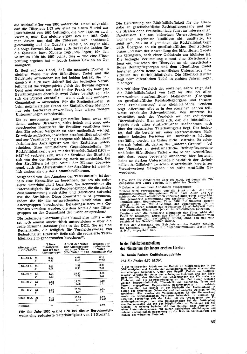 Neue Justiz (NJ), Zeitschrift für Recht und Rechtswissenschaft [Deutsche Demokratische Republik (DDR)], 20. Jahrgang 1966, Seite 755 (NJ DDR 1966, S. 755)
