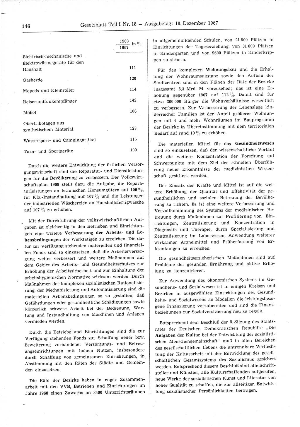 Gesetzblatt (GBl.) der Deutschen Demokratischen Republik (DDR) Teil Ⅰ 1967, Seite 146 (GBl. DDR Ⅰ 1967, S. 146)
