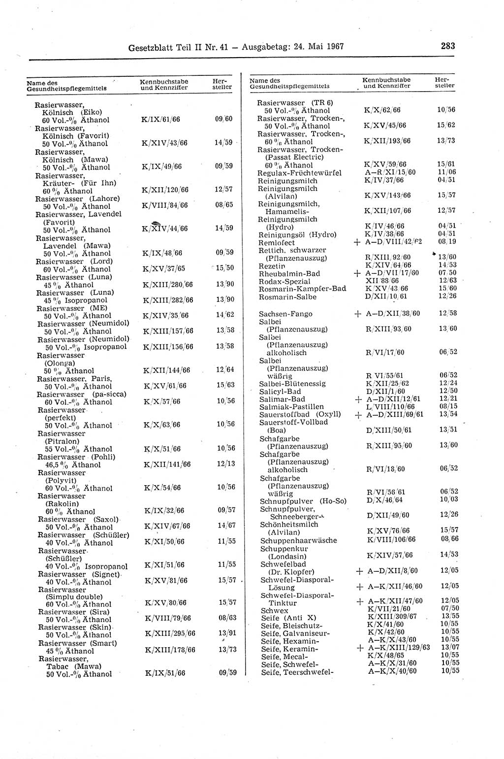 Gesetzblatt (GBl.) der Deutschen Demokratischen Republik (DDR) Teil ⅠⅠ 1967, Seite 283 (GBl. DDR ⅠⅠ 1967, S. 283)