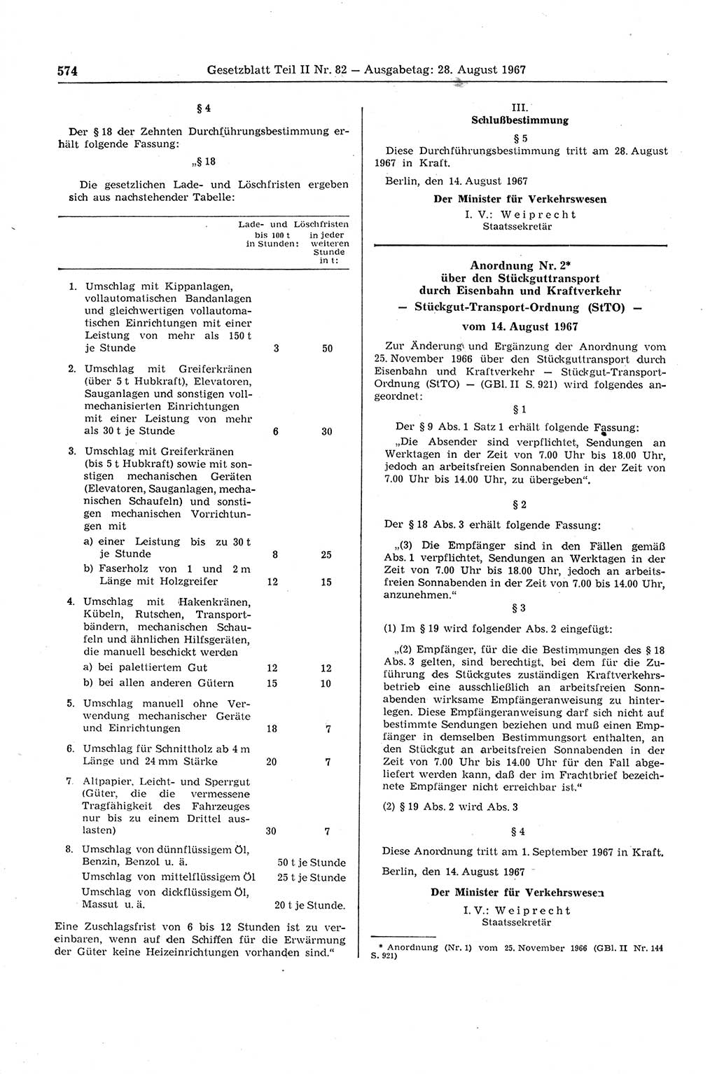 Gesetzblatt (GBl.) der Deutschen Demokratischen Republik (DDR) Teil ⅠⅠ 1967, Seite 574 (GBl. DDR ⅠⅠ 1967, S. 574)
