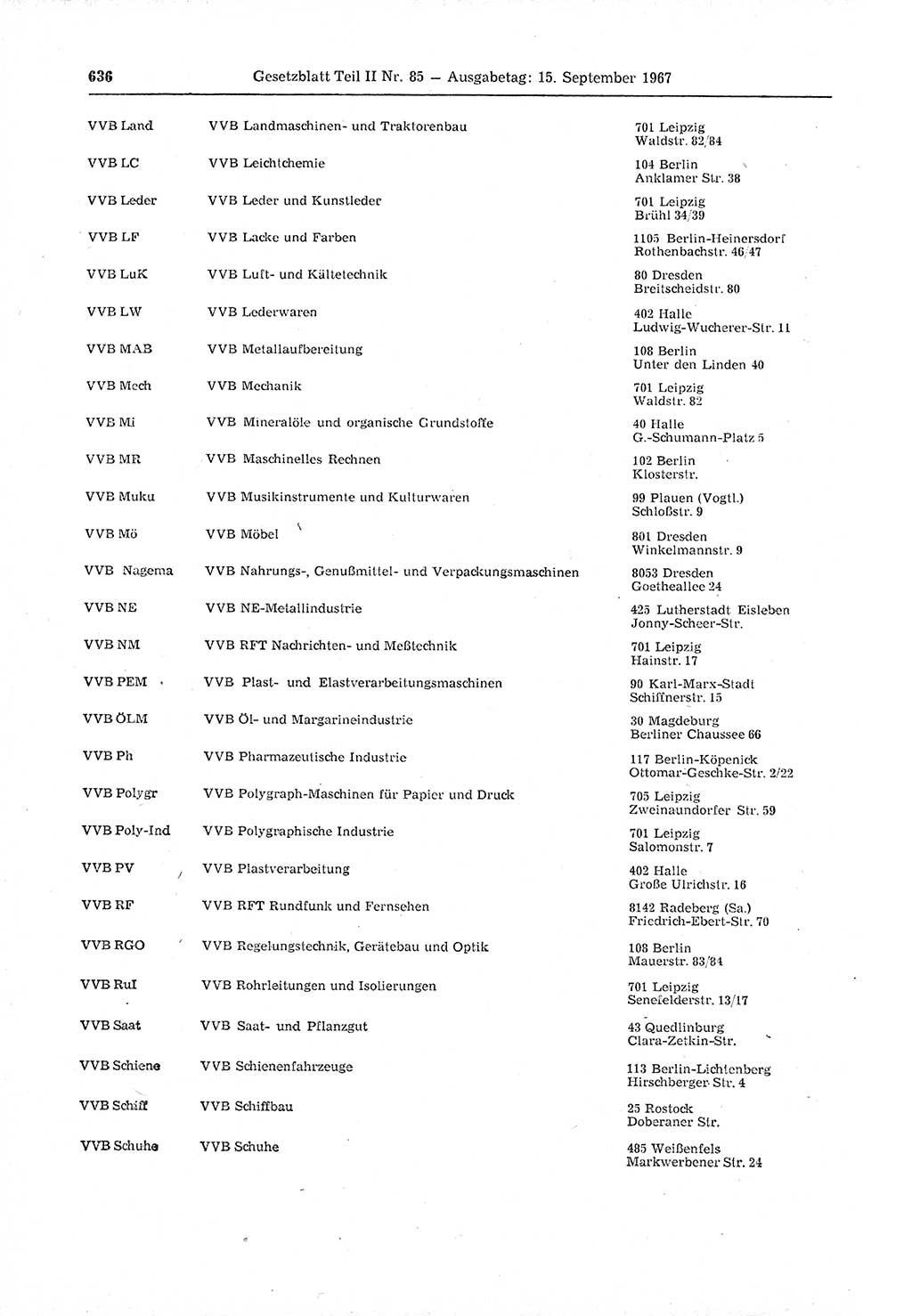 Gesetzblatt (GBl.) der Deutschen Demokratischen Republik (DDR) Teil ⅠⅠ 1967, Seite 636 (GBl. DDR ⅠⅠ 1967, S. 636)