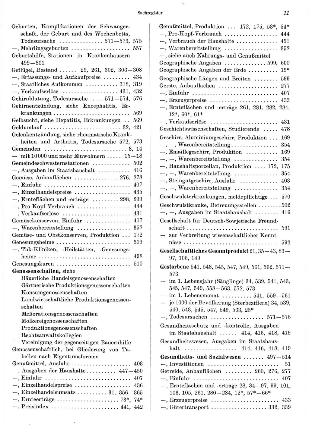Statistisches Jahrbuch der Deutschen Demokratischen Republik (DDR) 1967, Seite 11 (Stat. Jb. DDR 1967, S. 11)