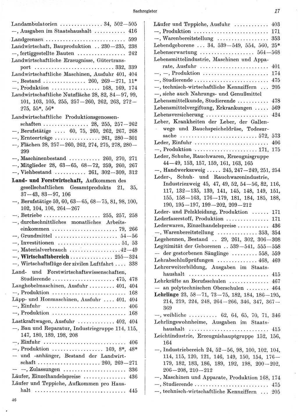 Statistisches Jahrbuch der Deutschen Demokratischen Republik (DDR) 1967, Seite 17 (Stat. Jb. DDR 1967, S. 17)