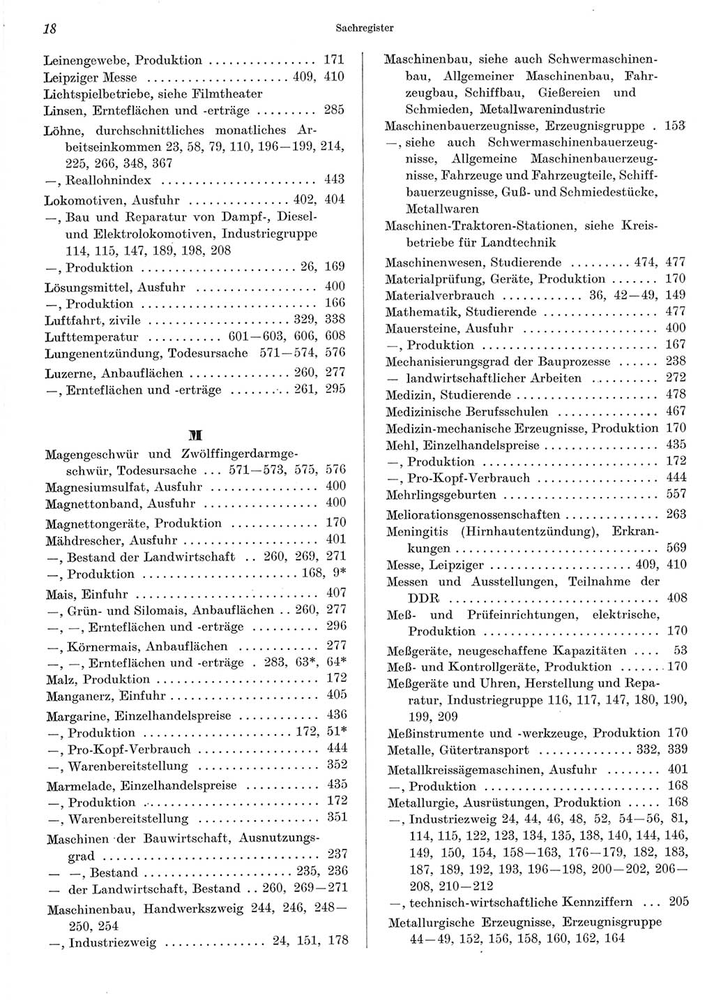 Statistisches Jahrbuch der Deutschen Demokratischen Republik (DDR) 1967, Seite 18 (Stat. Jb. DDR 1967, S. 18)