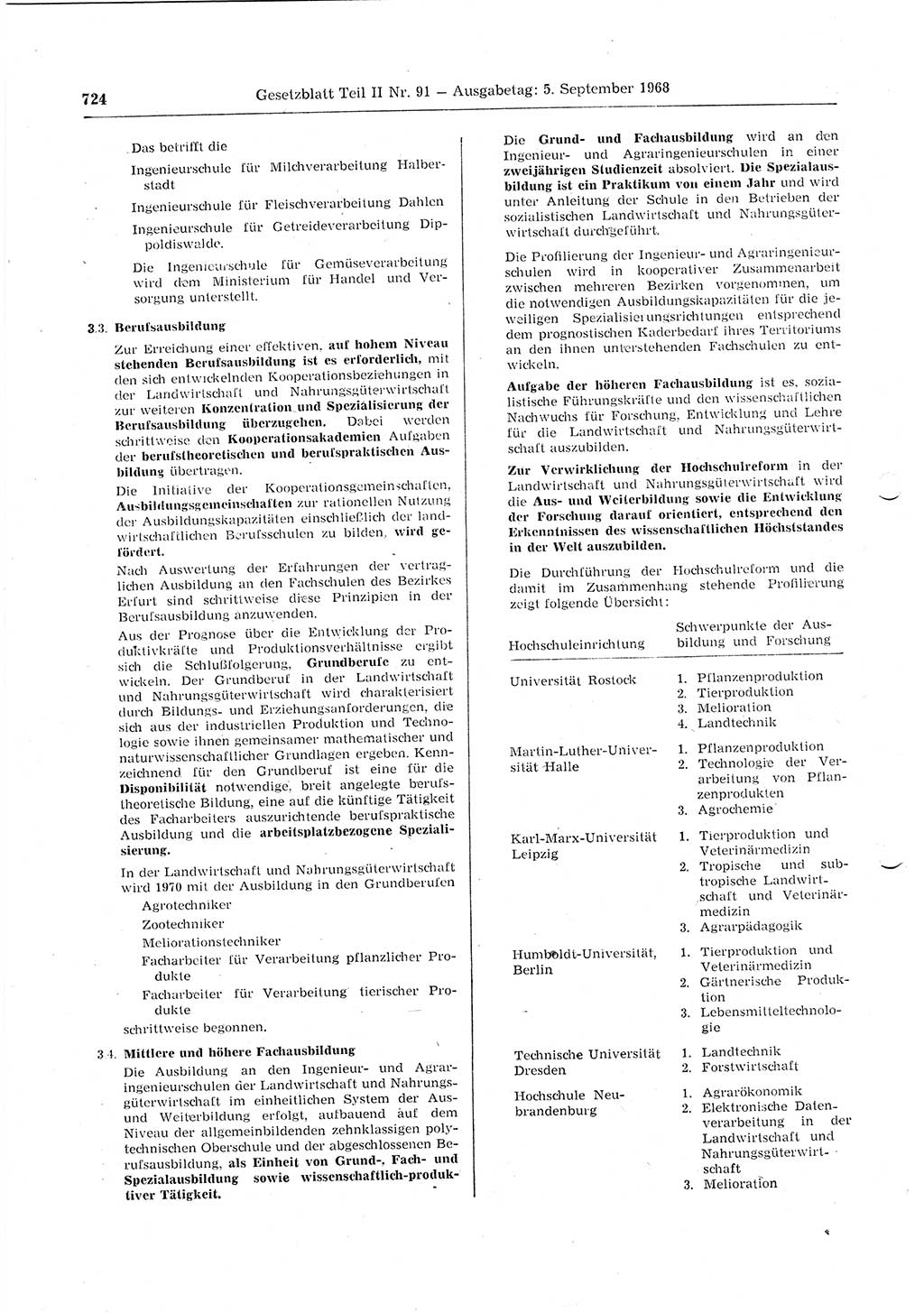 Gesetzblatt (GBl.) der Deutschen Demokratischen Republik (DDR) Teil ⅠⅠ 1968, Seite 724 (GBl. DDR ⅠⅠ 1968, S. 724)