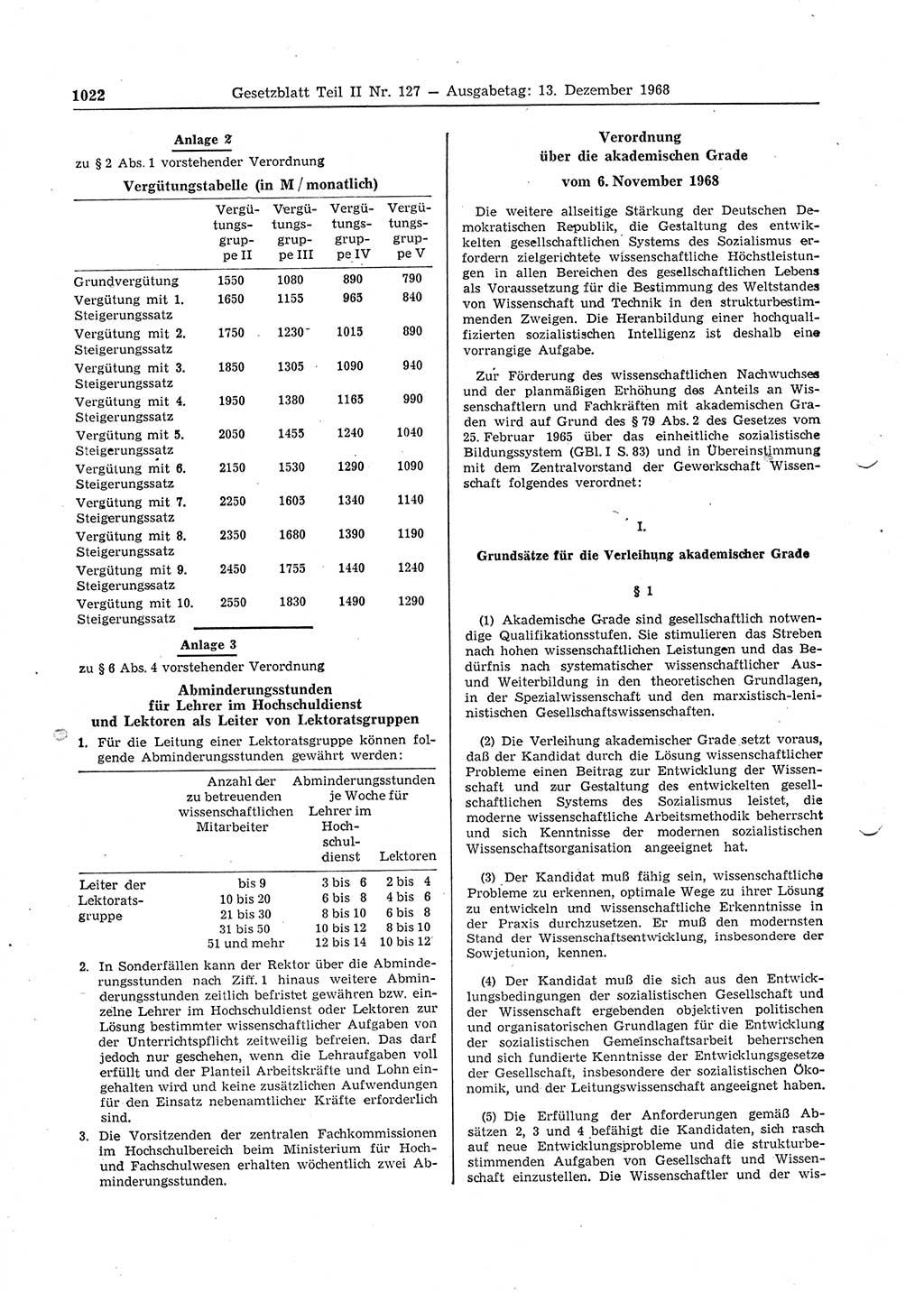 Gesetzblatt (GBl.) der Deutschen Demokratischen Republik (DDR) Teil ⅠⅠ 1968, Seite 1022 (GBl. DDR ⅠⅠ 1968, S. 1022)
