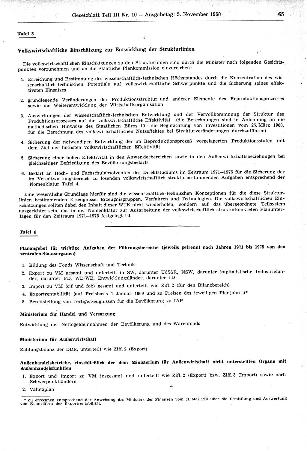 Gesetzblatt (GBl.) der Deutschen Demokratischen Republik (DDR) Teil ⅠⅠⅠ 1968, Seite 65 (GBl. DDR ⅠⅠⅠ 1968, S. 65)