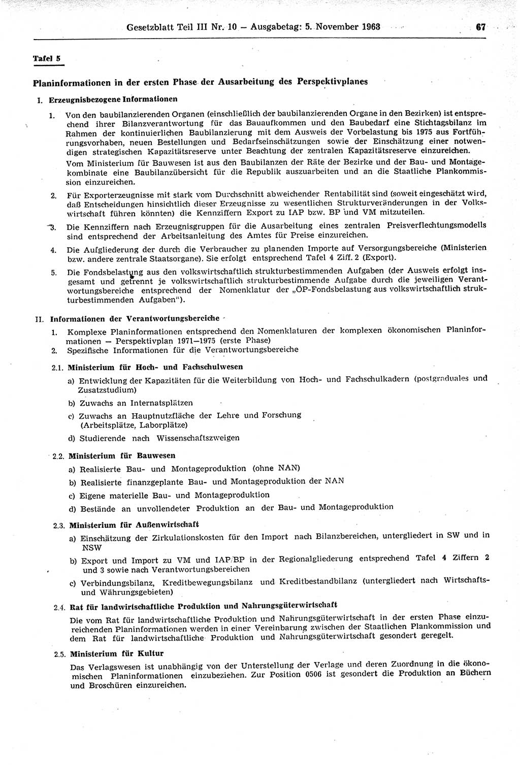 Gesetzblatt (GBl.) der Deutschen Demokratischen Republik (DDR) Teil ⅠⅠⅠ 1968, Seite 67 (GBl. DDR ⅠⅠⅠ 1968, S. 67)