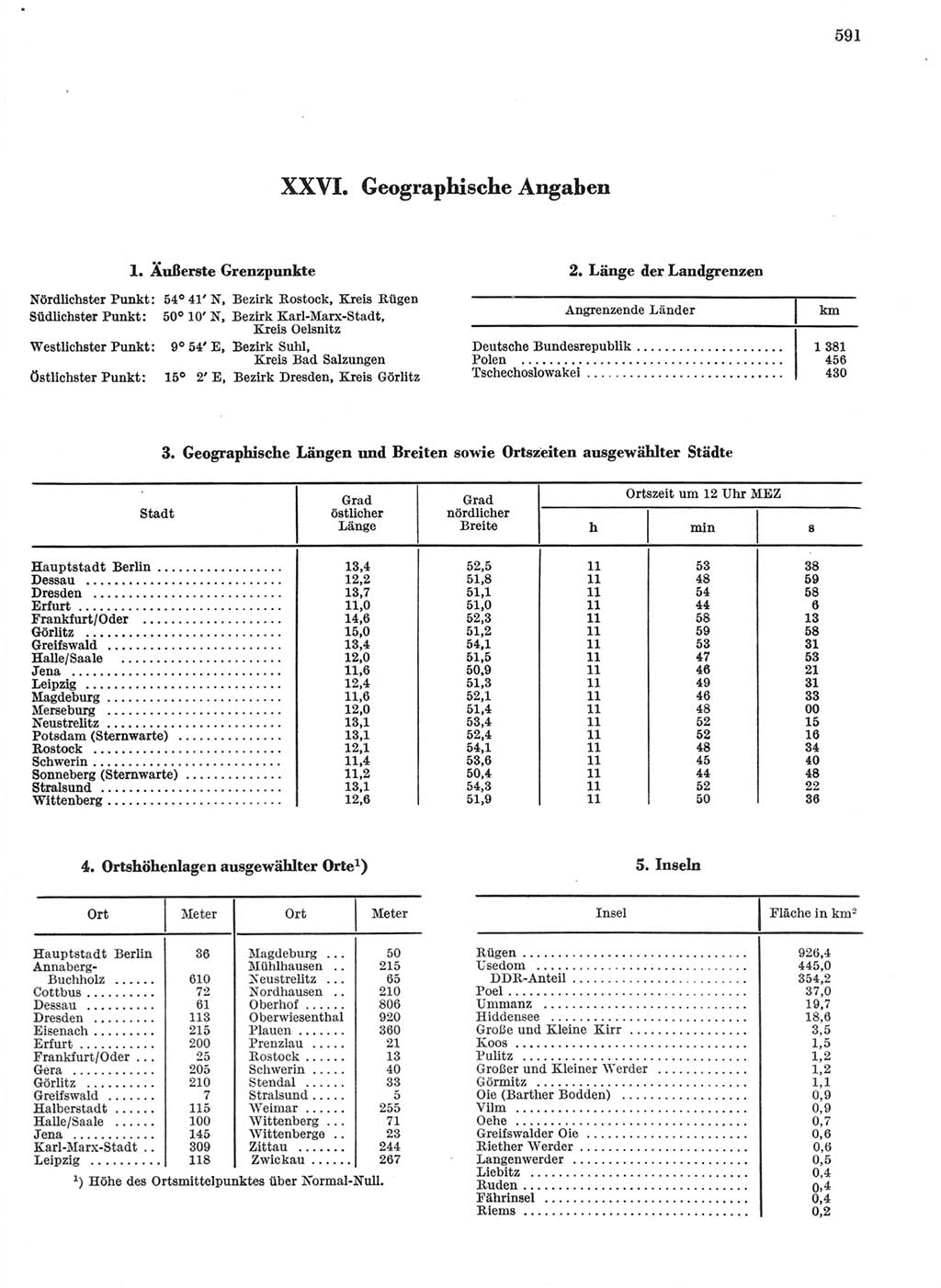 Statistisches Jahrbuch der Deutschen Demokratischen Republik (DDR) 1968, Seite 591 (Stat. Jb. DDR 1968, S. 591)