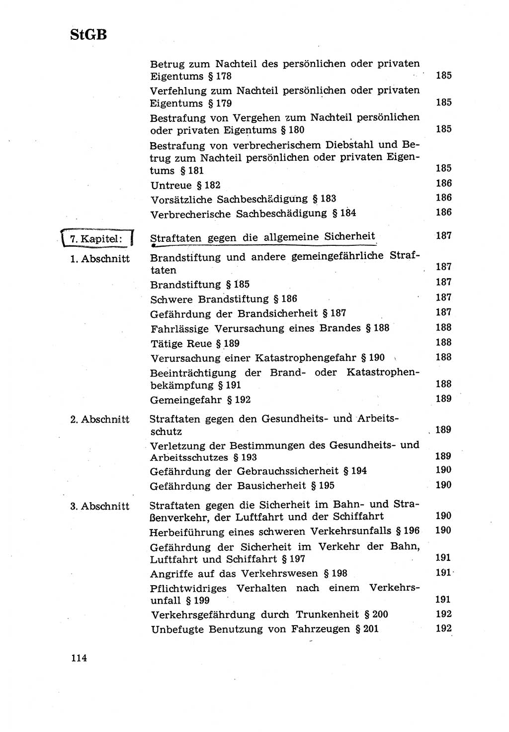 Strafrecht [Deutsche Demokratische Republik (DDR)] 1968, Seite 114 (Strafr. DDR 1968, S. 114)