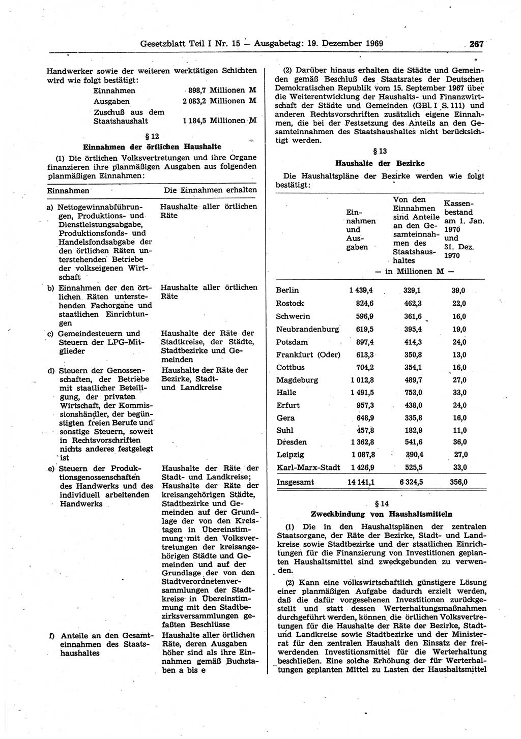 Gesetzblatt (GBl.) der Deutschen Demokratischen Republik (DDR) Teil Ⅰ 1969, Seite 267 (GBl. DDR Ⅰ 1969, S. 267)