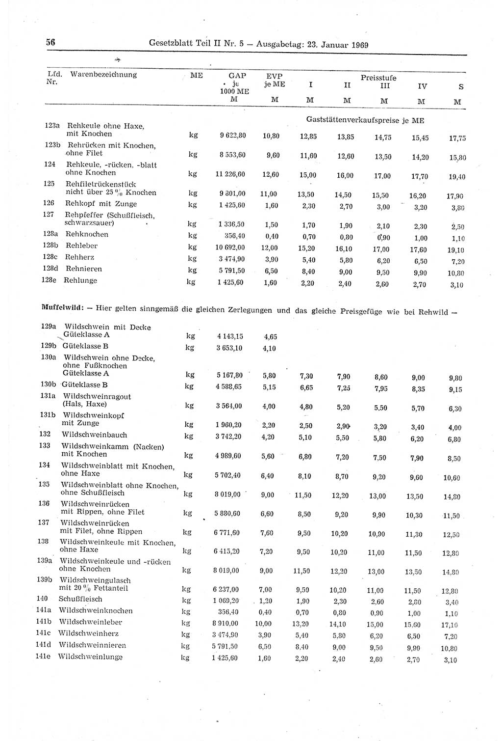 Gesetzblatt (GBl.) der Deutschen Demokratischen Republik (DDR) Teil ⅠⅠ 1969, Seite 56 (GBl. DDR ⅠⅠ 1969, S. 56)