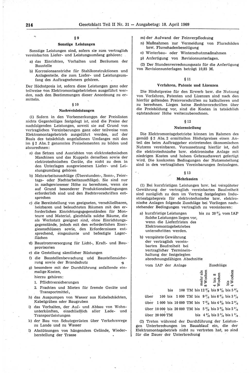 Gesetzblatt (GBl.) der Deutschen Demokratischen Republik (DDR) Teil ⅠⅠ 1969, Seite 214 (GBl. DDR ⅠⅠ 1969, S. 214)