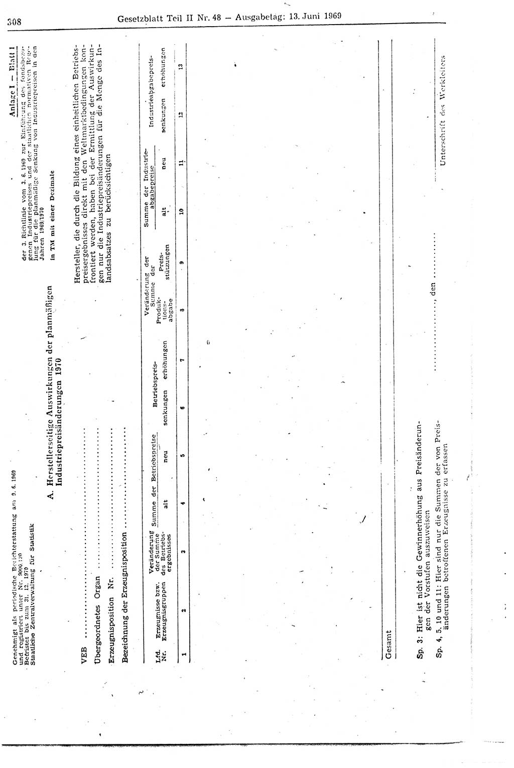 Gesetzblatt (GBl.) der Deutschen Demokratischen Republik (DDR) Teil ⅠⅠ 1969, Seite 308 (GBl. DDR ⅠⅠ 1969, S. 308)