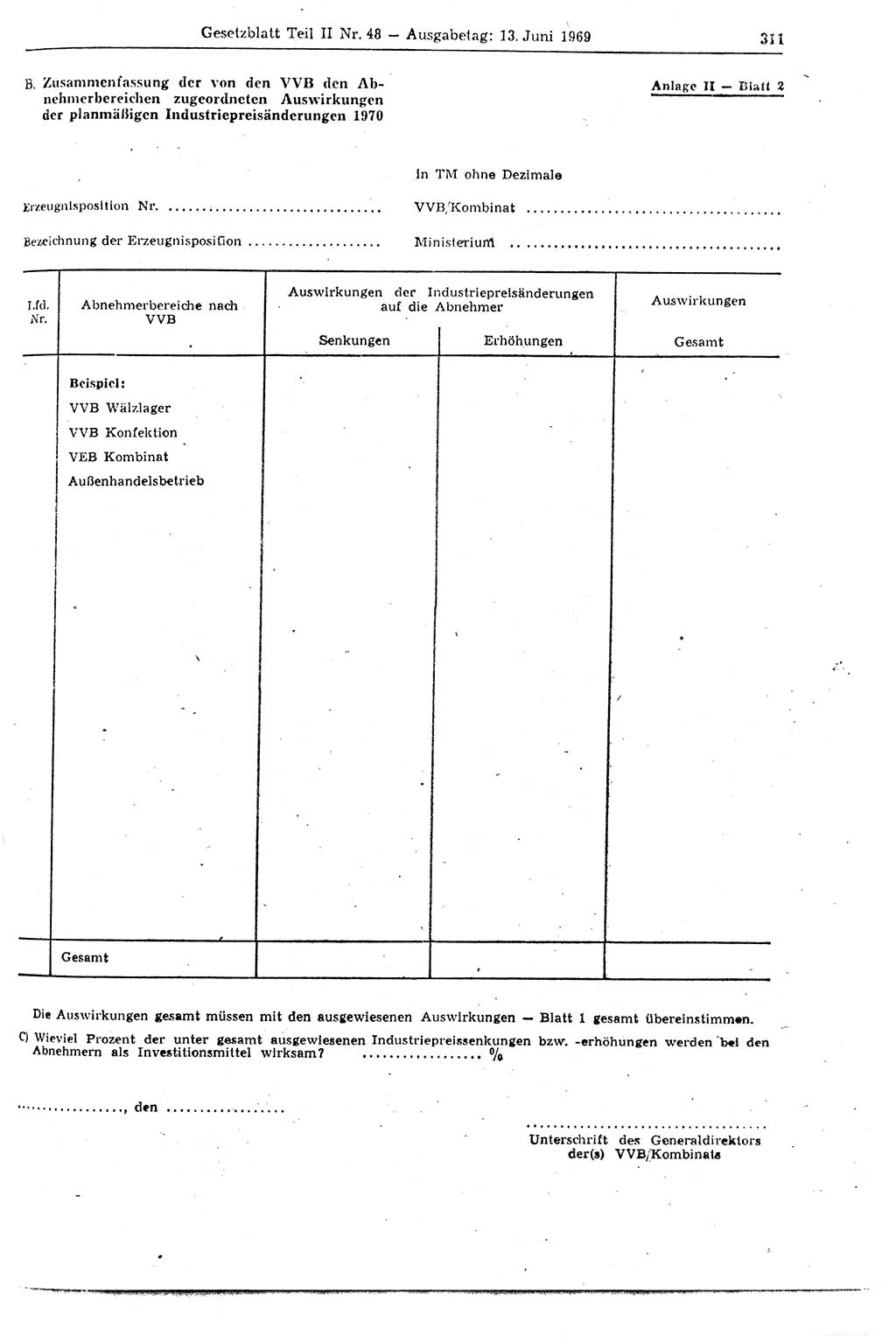 Gesetzblatt (GBl.) der Deutschen Demokratischen Republik (DDR) Teil ⅠⅠ 1969, Seite 311 (GBl. DDR ⅠⅠ 1969, S. 311)