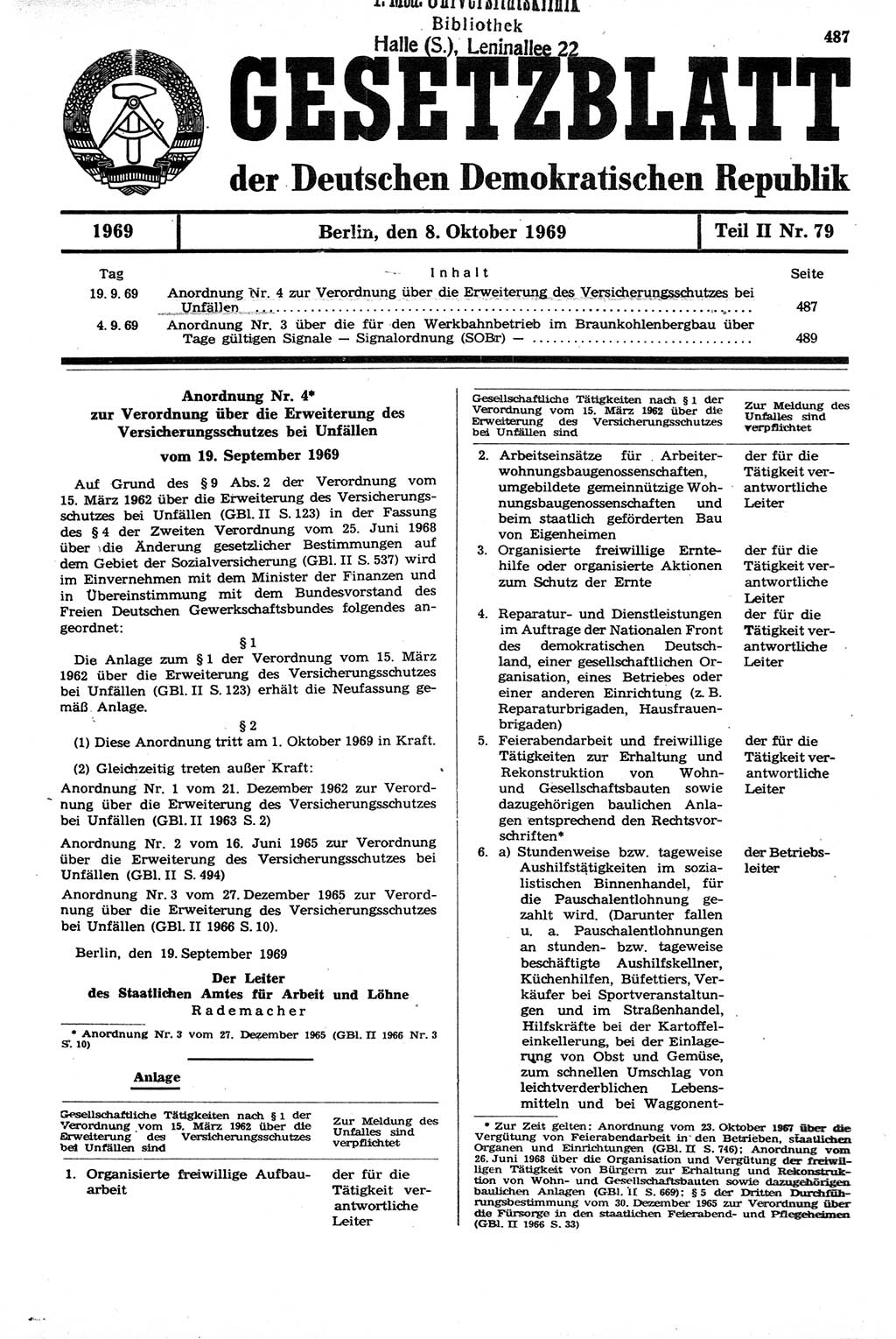 Gesetzblatt (GBl.) der Deutschen Demokratischen Republik (DDR) Teil ⅠⅠ 1969, Seite 487 (GBl. DDR ⅠⅠ 1969, S. 487)
