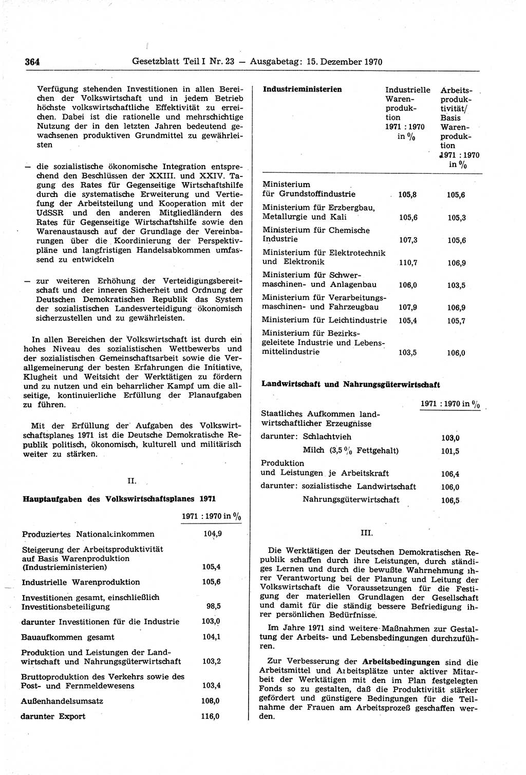 Gesetzblatt (GBl.) der Deutschen Demokratischen Republik (DDR) Teil Ⅰ 1970, Seite 364 (GBl. DDR Ⅰ 1970, S. 364)