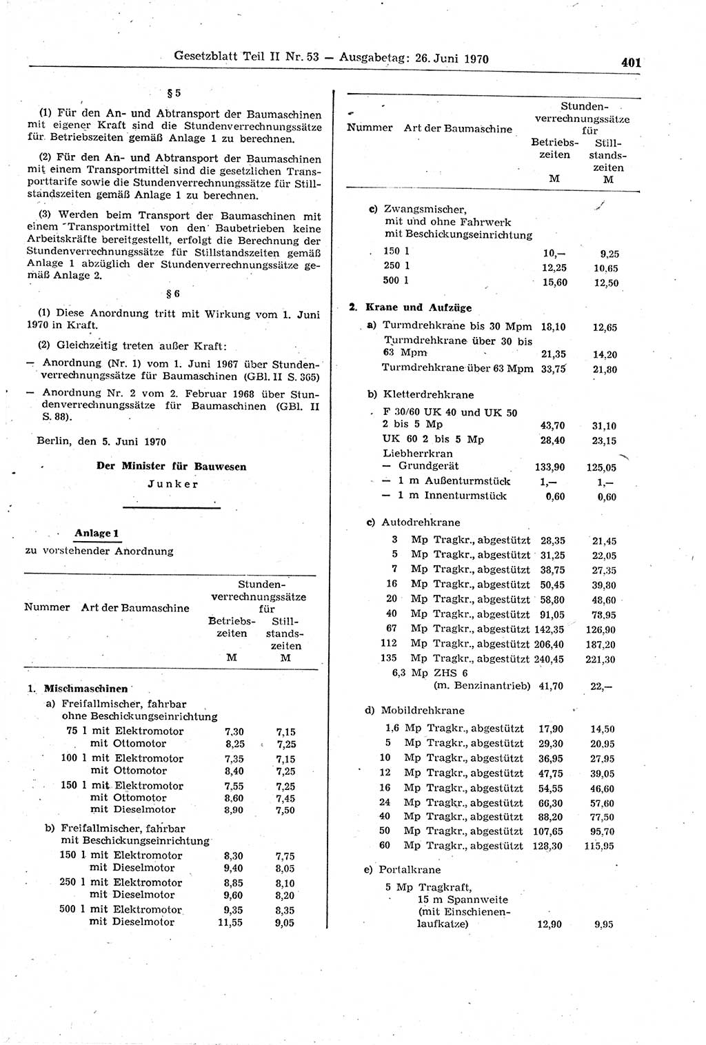 Gesetzblatt (GBl.) der Deutschen Demokratischen Republik (DDR) Teil ⅠⅠ 1970, Seite 401 (GBl. DDR ⅠⅠ 1970, S. 401)