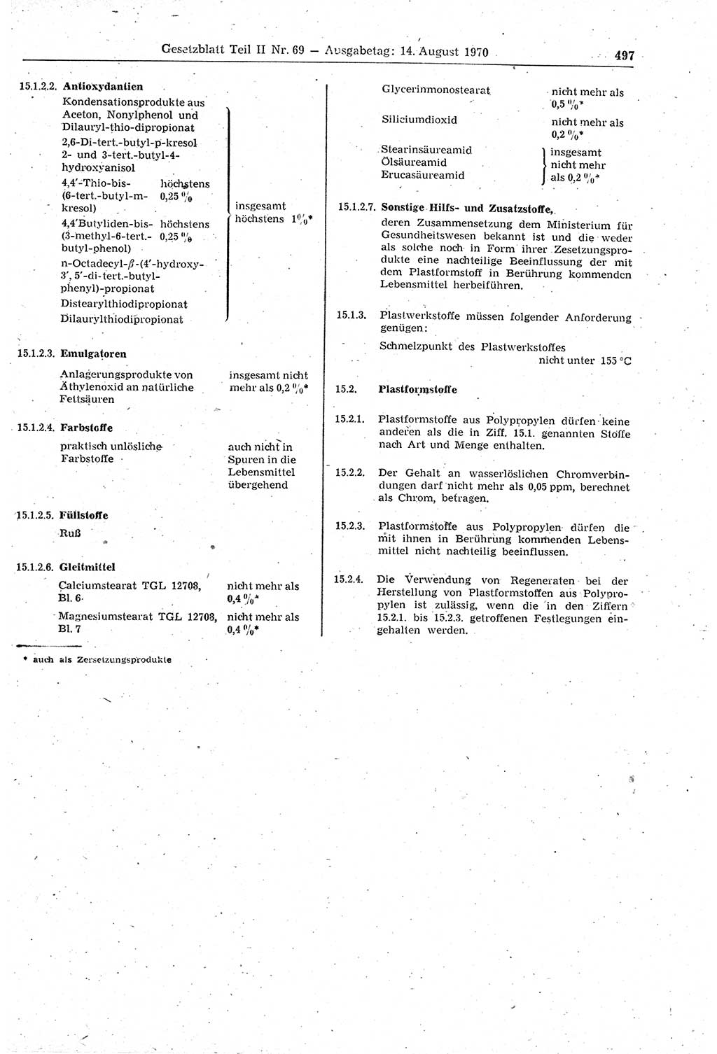 Gesetzblatt (GBl.) der Deutschen Demokratischen Republik (DDR) Teil ⅠⅠ 1970, Seite 497 (GBl. DDR ⅠⅠ 1970, S. 497)