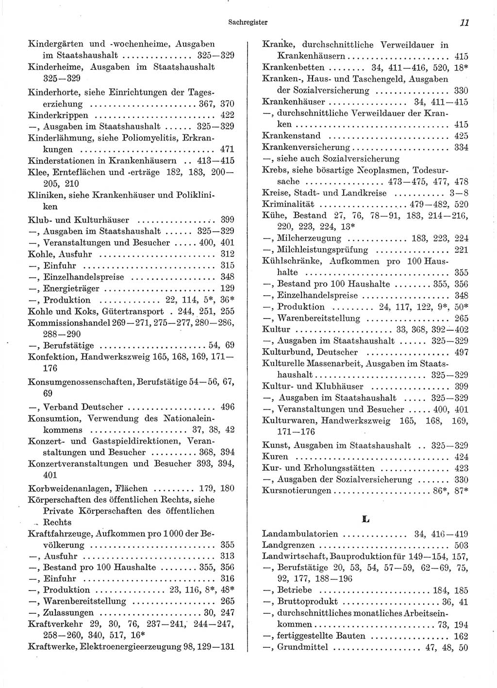 Statistisches Jahrbuch der Deutschen Demokratischen Republik (DDR) 1970, Seite 11 (Stat. Jb. DDR 1970, S. 11)