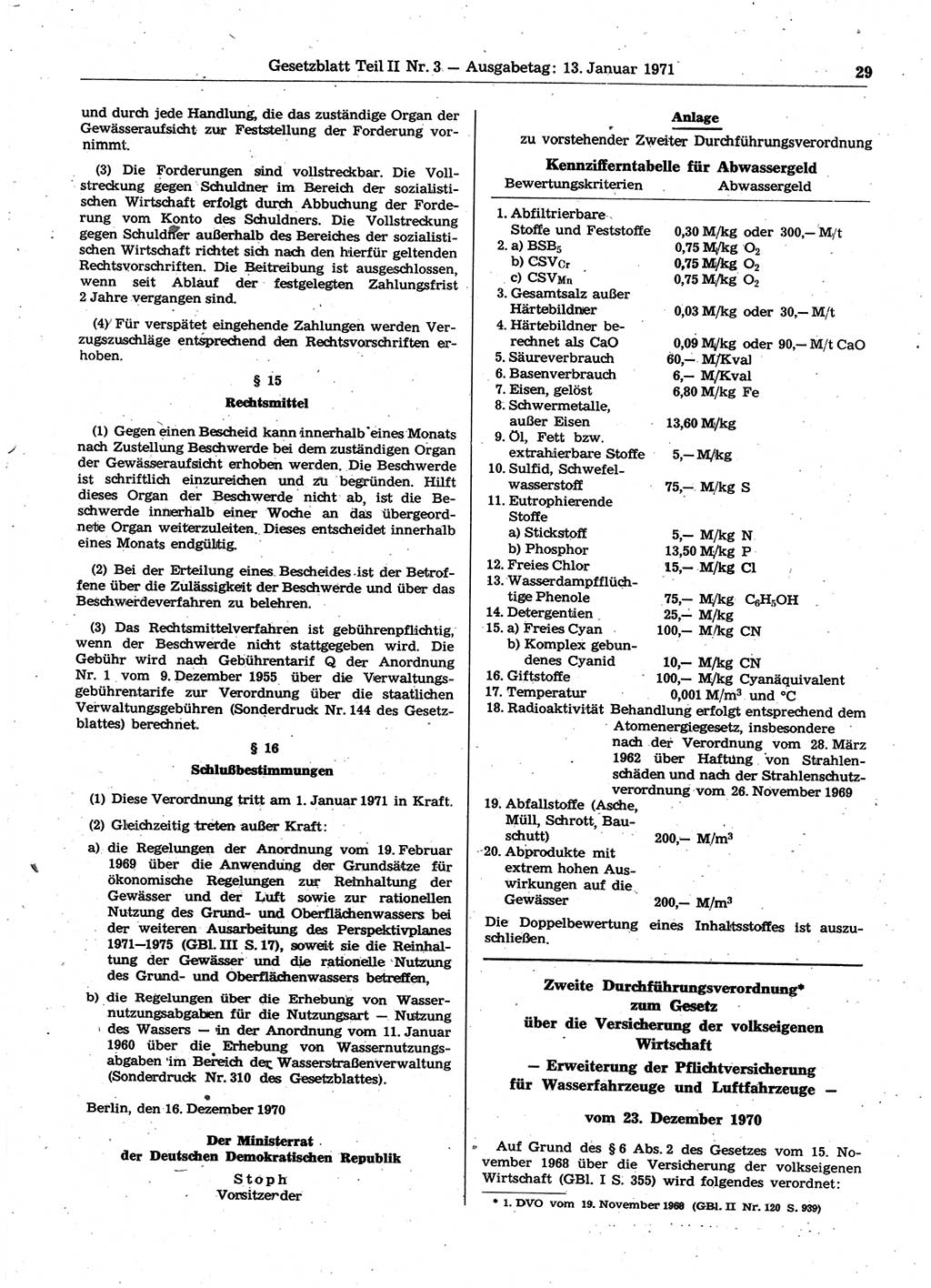 Gesetzblatt (GBl.) der Deutschen Demokratischen Republik (DDR) Teil ⅠⅠ 1971, Seite 29 (GBl. DDR ⅠⅠ 1971, S. 29)