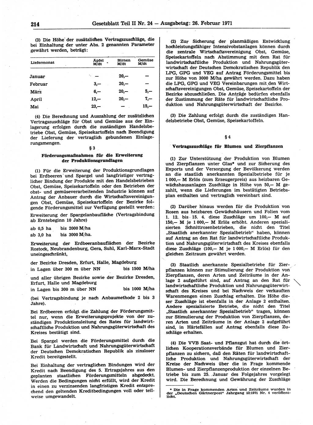 Gesetzblatt (GBl.) der Deutschen Demokratischen Republik (DDR) Teil ⅠⅠ 1971, Seite 214 (GBl. DDR ⅠⅠ 1971, S. 214)