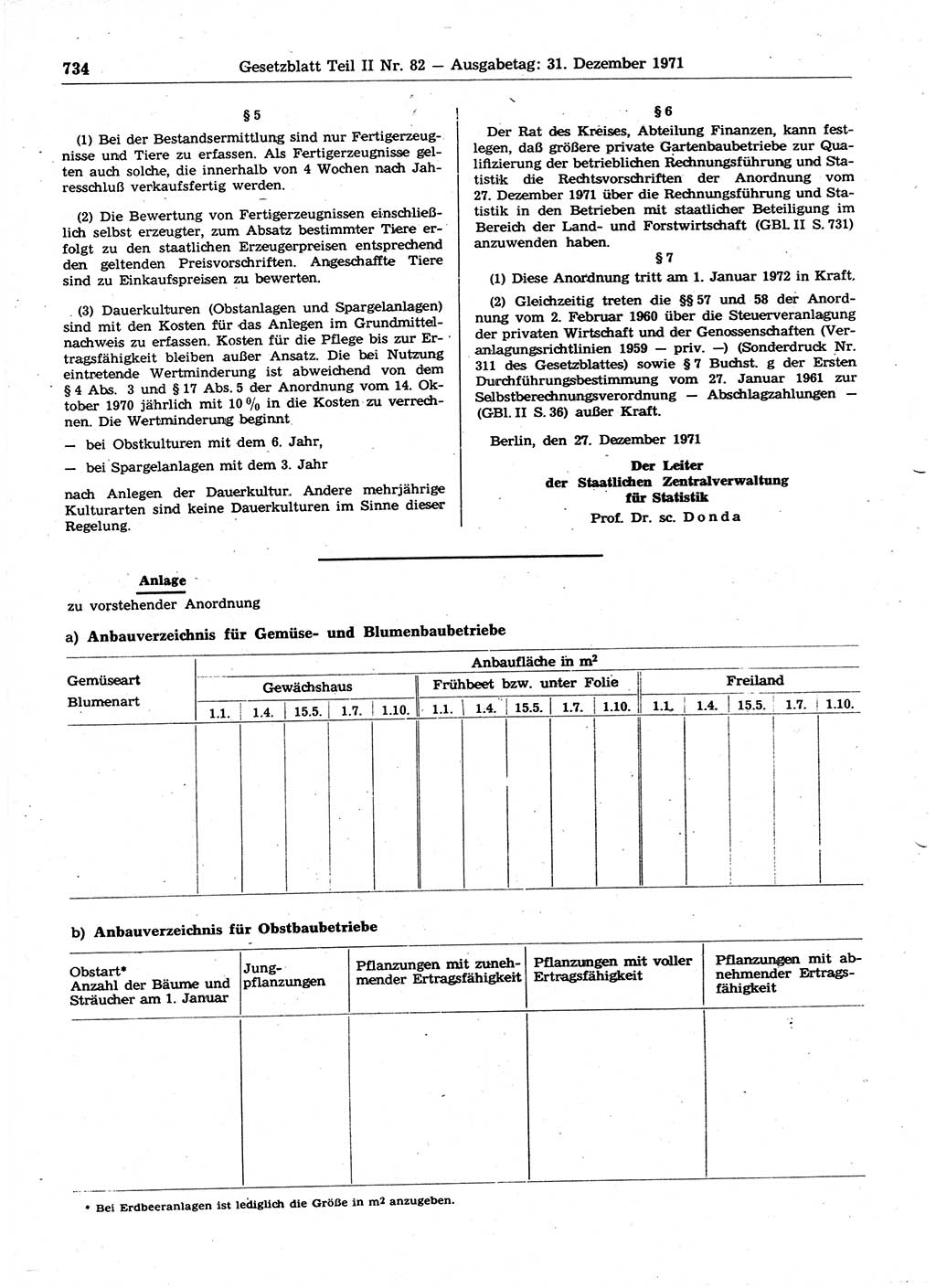 Gesetzblatt (GBl.) der Deutschen Demokratischen Republik (DDR) Teil ⅠⅠ 1971, Seite 734 (GBl. DDR ⅠⅠ 1971, S. 734)