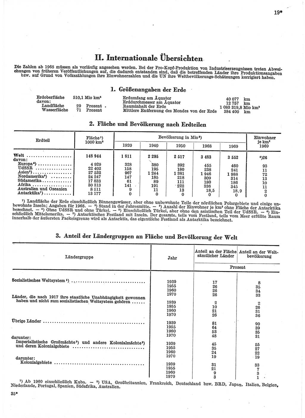 Statistisches Jahrbuch der Deutschen Demokratischen Republik (DDR) 1971, Seite 19 (Stat. Jb. DDR 1971, S. 19)
