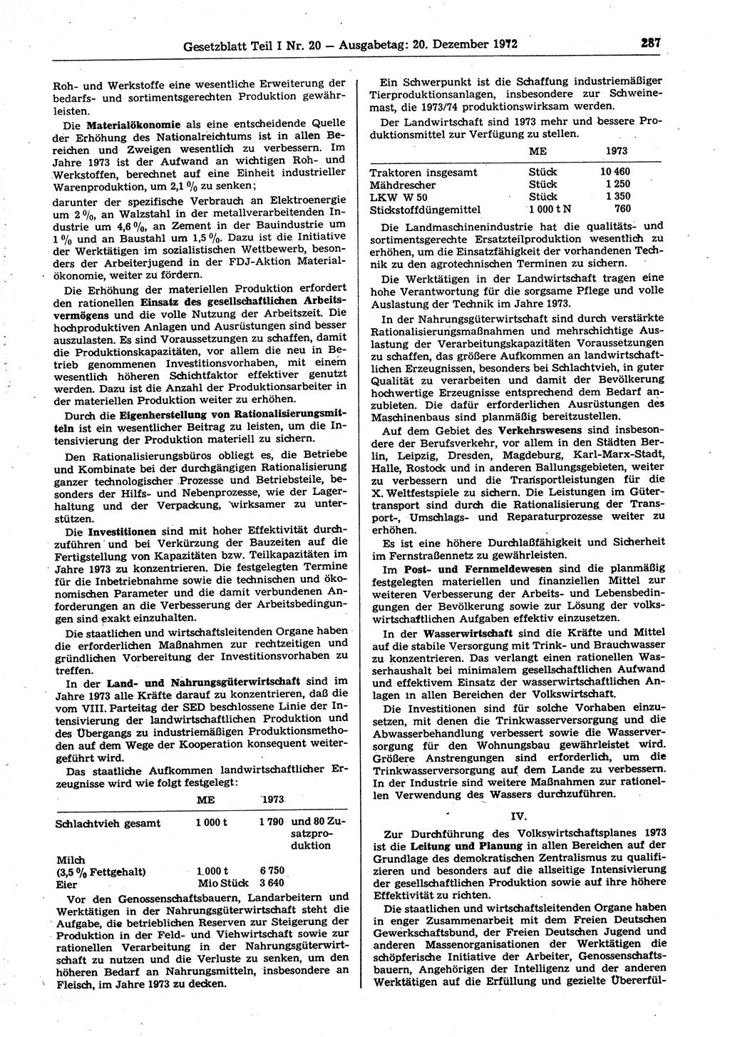 Gesetzblatt (GBl.) der Deutschen Demokratischen Republik (DDR) Teil Ⅰ 1972, Seite 287 (GBl. DDR Ⅰ 1972, S. 287)