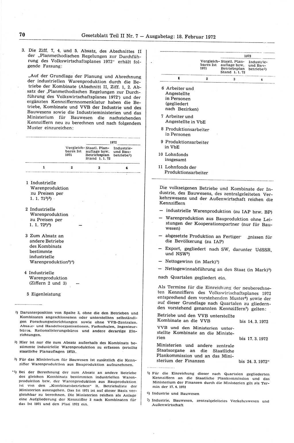 Gesetzblatt (GBl.) der Deutschen Demokratischen Republik (DDR) Teil ⅠⅠ 1972, Seite 70 (GBl. DDR ⅠⅠ 1972, S. 70)