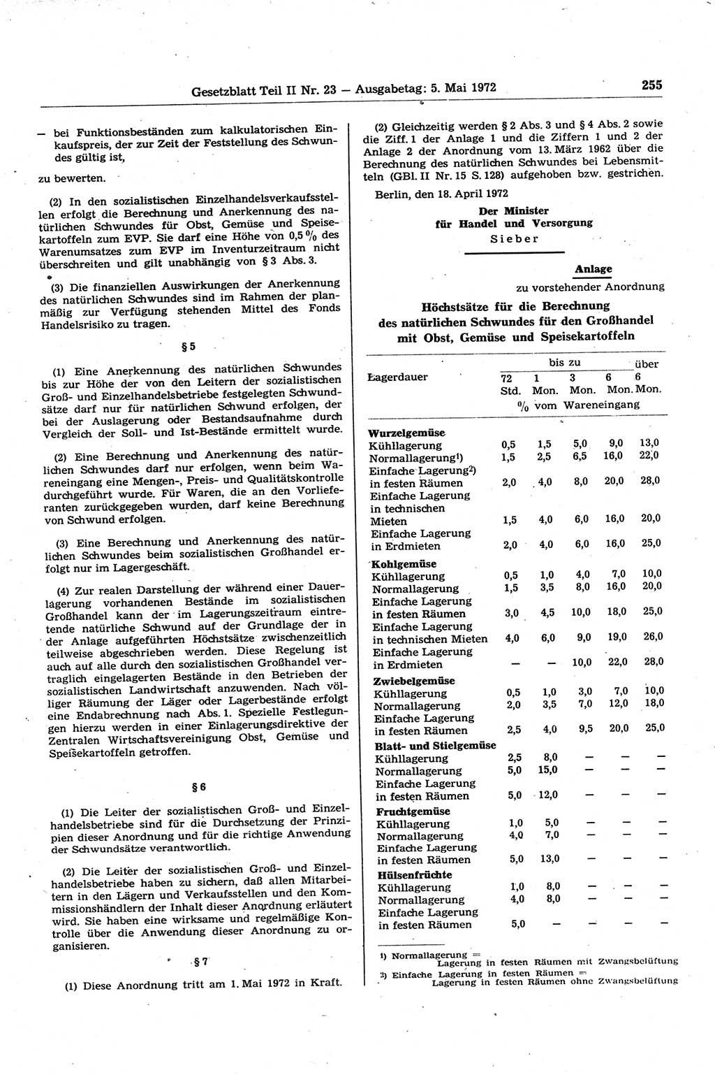 Gesetzblatt (GBl.) der Deutschen Demokratischen Republik (DDR) Teil ⅠⅠ 1972, Seite 255 (GBl. DDR ⅠⅠ 1972, S. 255)