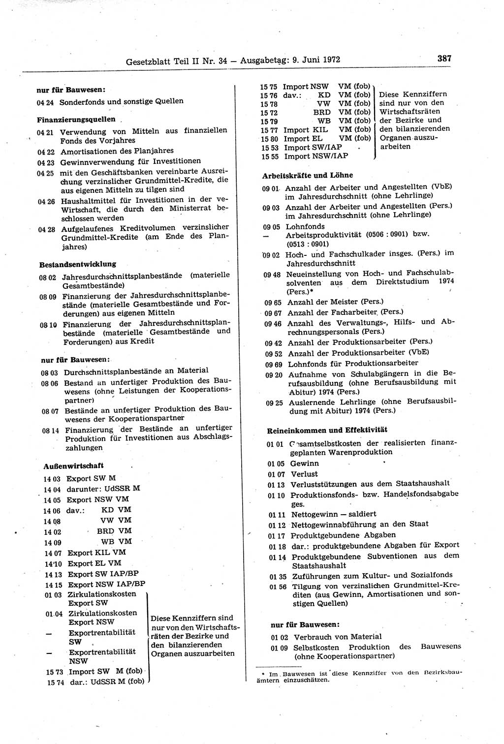 Gesetzblatt (GBl.) der Deutschen Demokratischen Republik (DDR) Teil ⅠⅠ 1972, Seite 387 (GBl. DDR ⅠⅠ 1972, S. 387)