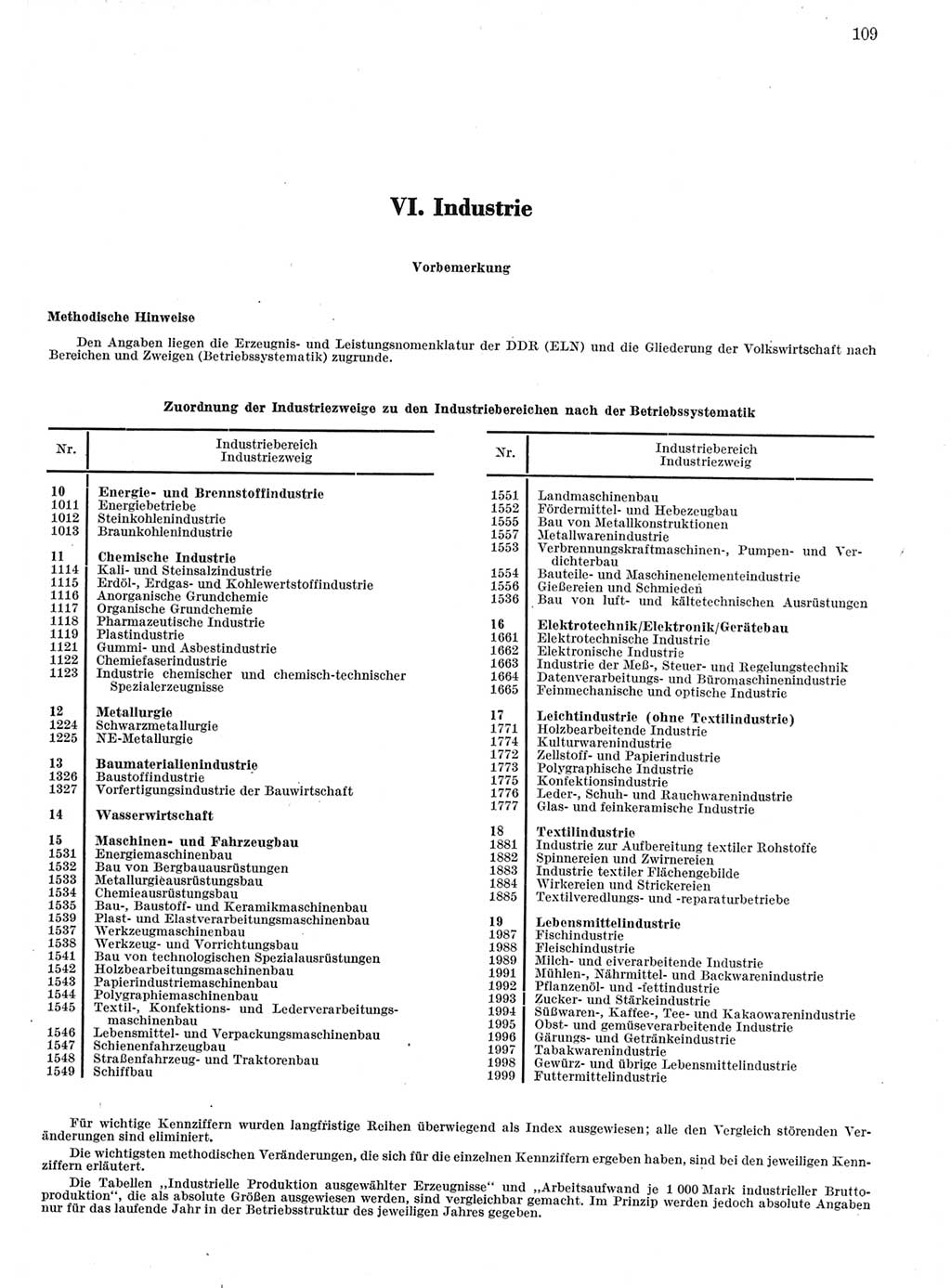 Statistisches Jahrbuch der Deutschen Demokratischen Republik (DDR) 1972, Seite 109 (Stat. Jb. DDR 1972, S. 109)