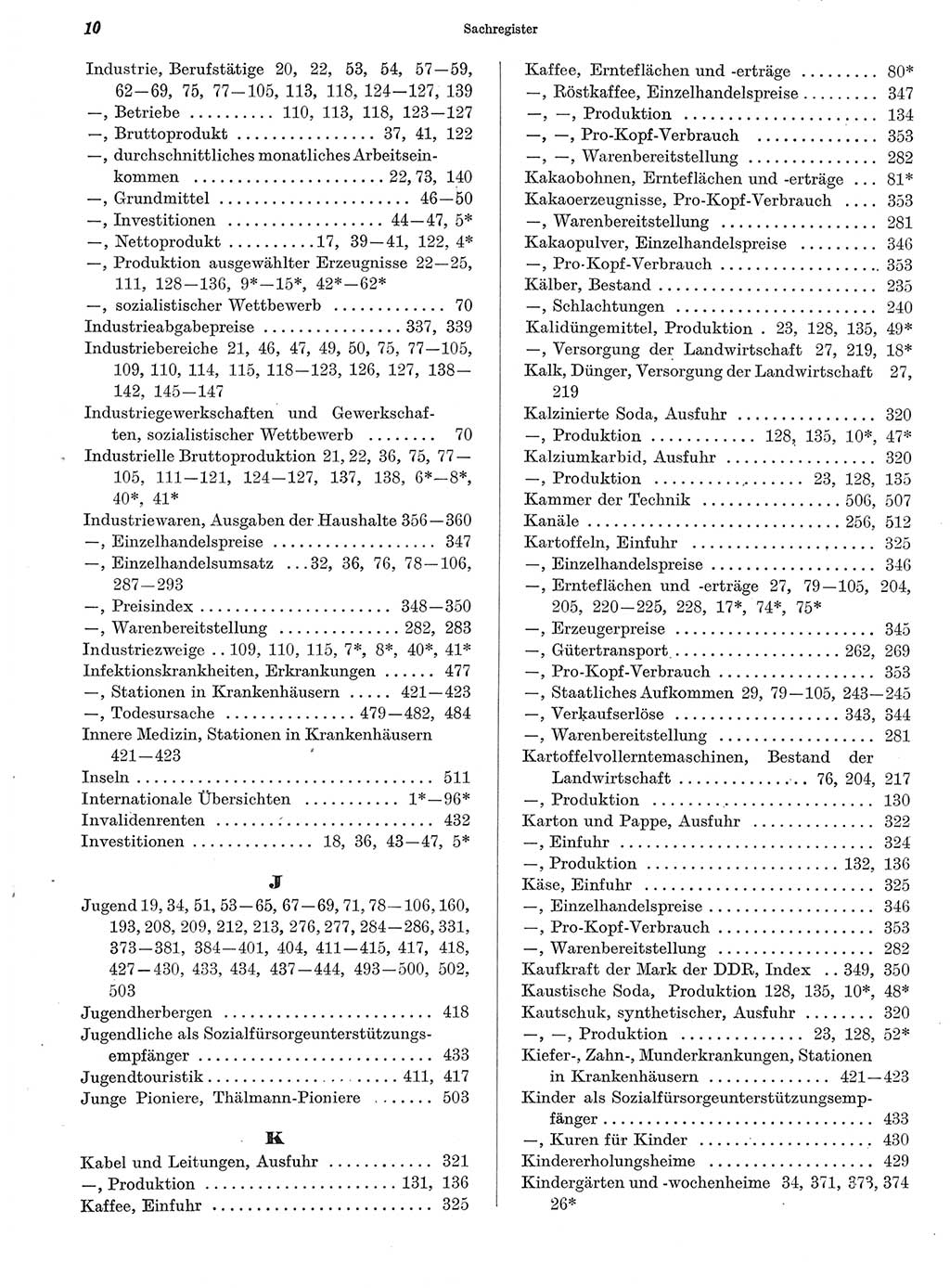 Statistisches Jahrbuch der Deutschen Demokratischen Republik (DDR) 1972, Seite 10 (Stat. Jb. DDR 1972, S. 10)