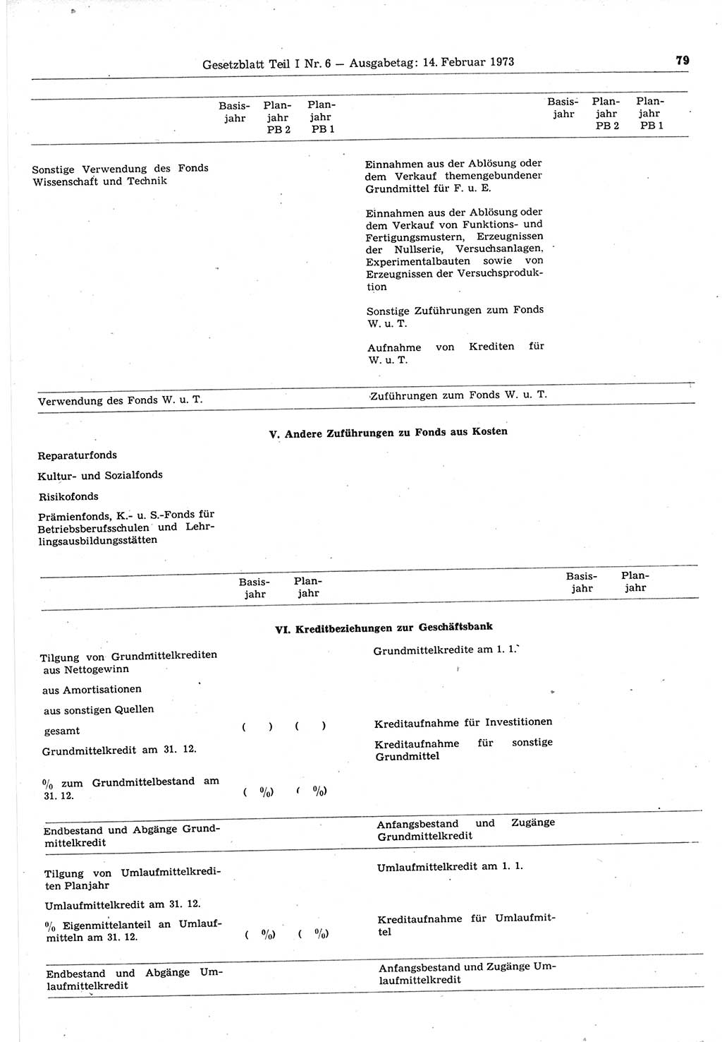 Gesetzblatt (GBl.) der Deutschen Demokratischen Republik (DDR) Teil Ⅰ 1973, Seite 79 (GBl. DDR Ⅰ 1973, S. 79)