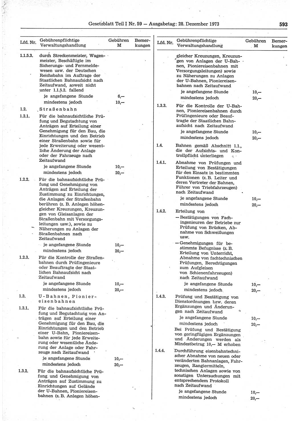 Gesetzblatt (GBl.) der Deutschen Demokratischen Republik (DDR) Teil Ⅰ 1973, Seite 593 (GBl. DDR Ⅰ 1973, S. 593)
