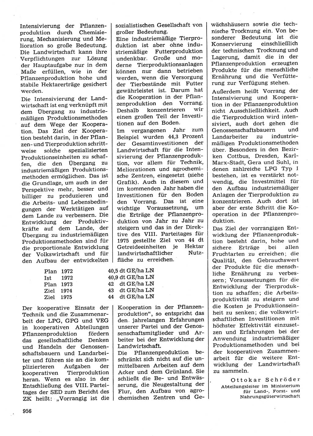 Neuer Weg (NW), Organ des Zentralkomitees (ZK) der SED (Sozialistische Einheitspartei Deutschlands) für Fragen des Parteilebens, 28. Jahrgang [Deutsche Demokratische Republik (DDR)] 1973, Seite 956 (NW ZK SED DDR 1973, S. 956)