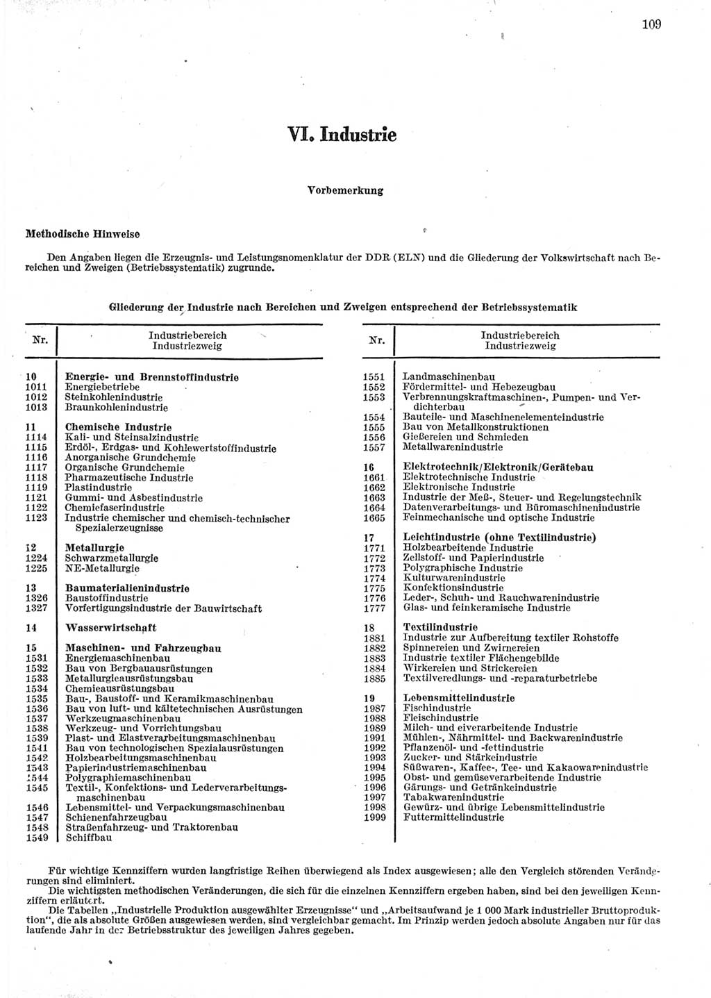 Statistisches Jahrbuch der Deutschen Demokratischen Republik (DDR) 1973, Seite 109 (Stat. Jb. DDR 1973, S. 109)