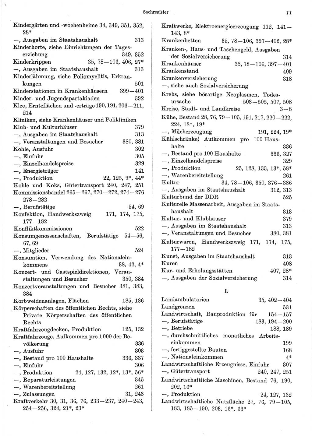 Statistisches Jahrbuch der Deutschen Demokratischen Republik (DDR) 1973, Seite 11 (Stat. Jb. DDR 1973, S. 11)