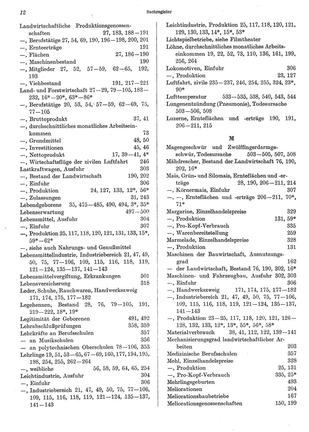 Statistisches Jahrbuch der Deutschen Demokratischen Republik (DDR) 1973, Seite 12 (Stat. Jb. DDR 1973, S. 12)