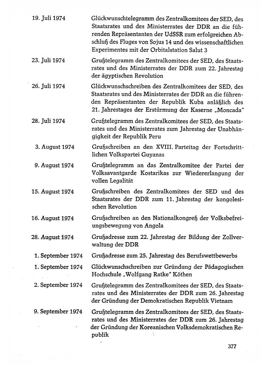 Dokumente der Sozialistischen Einheitspartei Deutschlands (SED) [Deutsche Demokratische Republik (DDR)] 1974-1975, Seite 377 (Dok. SED DDR 1978, Bd. ⅩⅤ, S. 377)