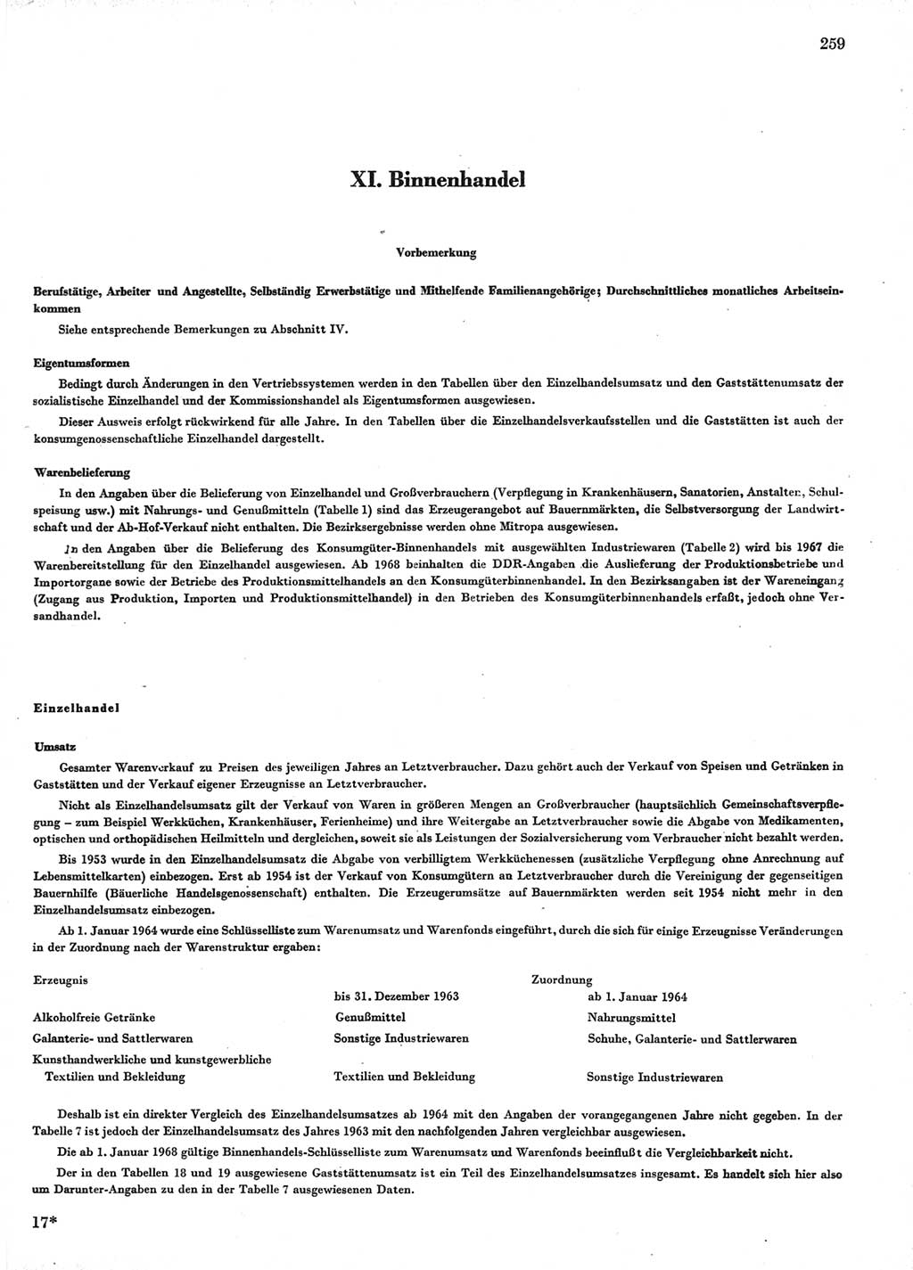 Statistisches Jahrbuch der Deutschen Demokratischen Republik (DDR) 1974, Seite 259 (Stat. Jb. DDR 1974, S. 259)