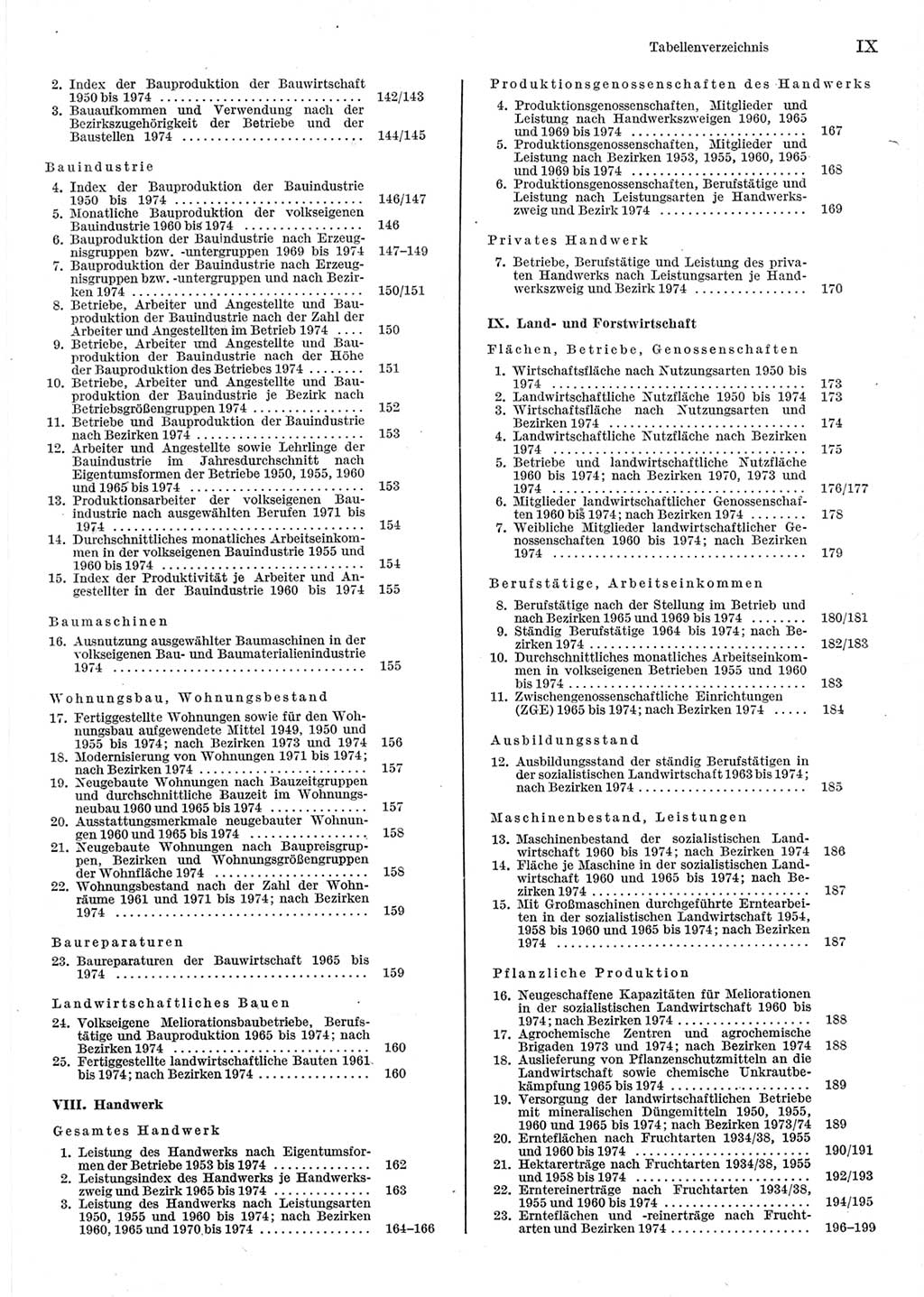 Statistisches Jahrbuch der Deutschen Demokratischen Republik (DDR) 1975, Seite 9 (Stat. Jb. DDR 1975, S. 9)