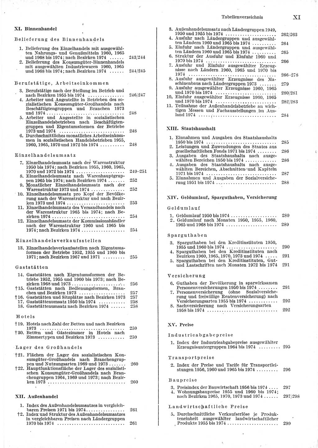 Statistisches Jahrbuch der Deutschen Demokratischen Republik (DDR) 1975, Seite 11 (Stat. Jb. DDR 1975, S. 11)